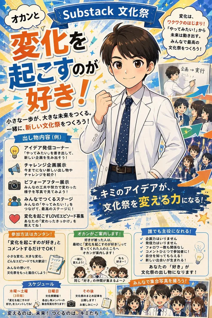 変化を起こすのが好き！