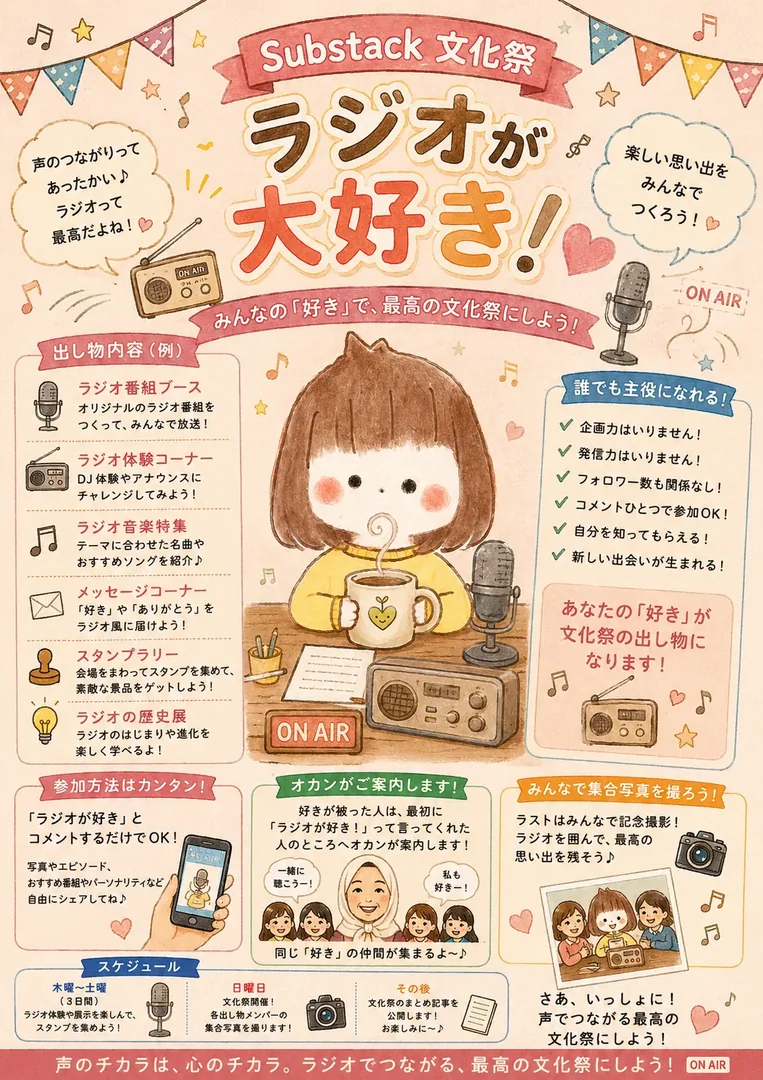 ラジオが大好き！